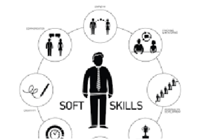 Soft Skills & Personality Development Programs